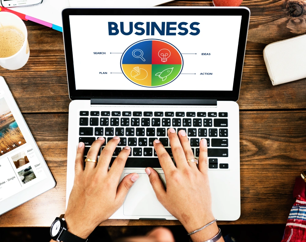 online business directories